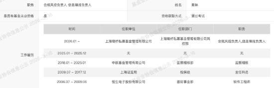 来源：中国证券投资基金业协会公示