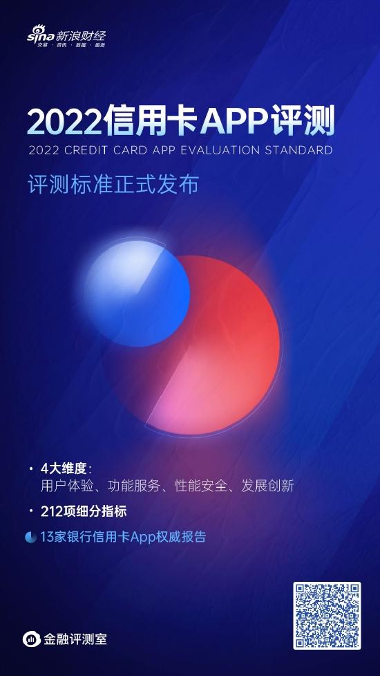 银行信用卡App哪家强？2022年评测标准正式发布！