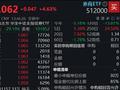 大金融异动拉升，券商ETF飙涨逾4%，银行ETF再探新高！机构：顺周期有望积极修复