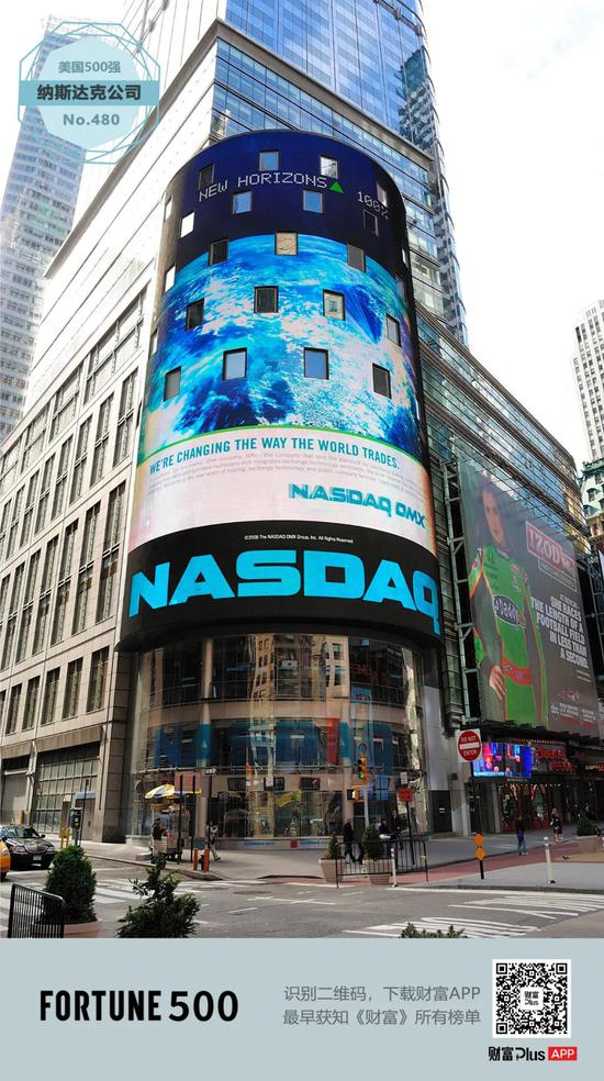 图片来源：123rf