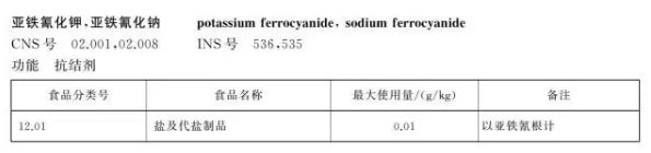 国家标准规定，亚铁氰化钾是一种抗结剂，图片来自GB2760