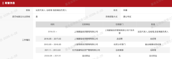 来源：中国证券投资基金业协会公示