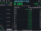 小米绩后跌超2%，官宣200亿港元股份回购计划，华宝基金港股互联网ETF（513770）震荡筑底，拐点何时来？