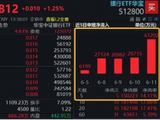 银行连续走强，建设银行再探新高！百亿银行ETF华宝大举吸金，上市银行“红包雨”来袭，本周派现超331亿元！