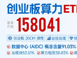 AI产业链拆解，算力在哪一层？