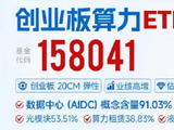 全球算力的“军备竞赛”正在进行中