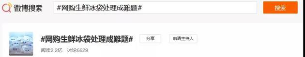 （图片来源：微博热搜）