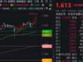 新高又新高，银行ETF续升再刷上市新高！低波红利策略有效性料延续