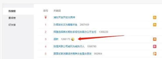 图源:微博