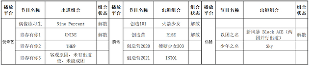 图片来源：受访者供图