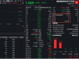 芯片半导体重挫？规模最大港股通信息技术ETF华宝（159131）开盘跌超4%，资金逢跌加仓1500万份