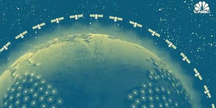 马斯克要发4 2万颗卫星为何中国版 星链 迫在眉睫 手机新浪网