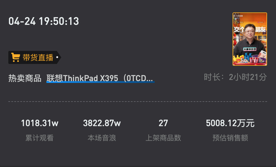 4月24日，罗永浩抖音直播成绩