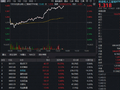 多重验证！光模块CPO高景气延续，含“光”量超50%的创业板人工智能ETF（159363）涨超3%冲击前高