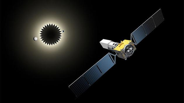 　　美国宇航局规划中在2020年代中期发射的“广域红外巡天望远镜”（WFIRST）与“星挡”协同工作示意图。后者的特殊外观能够最有效的消除光线衍射效应，从而为系外行星直接成像创造条件