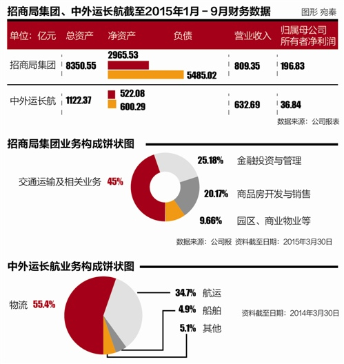图片来源：21世纪经济报道