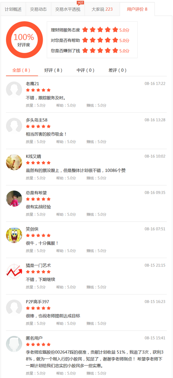 李冰获财友好评