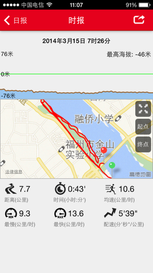 宜准S1智能表带有GPS功能