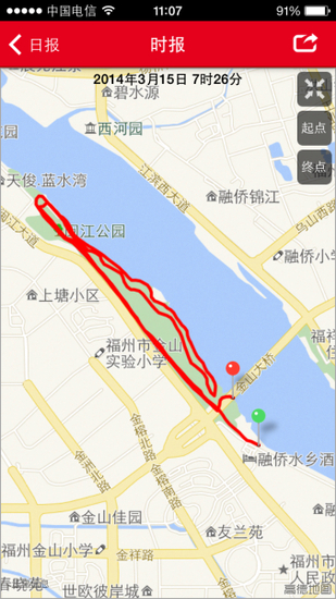 运动轨迹可点击放大