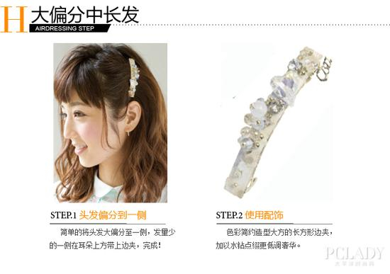 DIY步骤