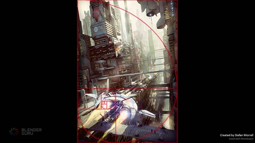 黄金比例，被视为大自然美学的定律，亦同样适用于构图上