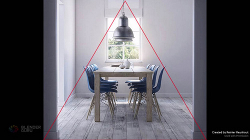 锥形的构图方法，也有点对称的元素