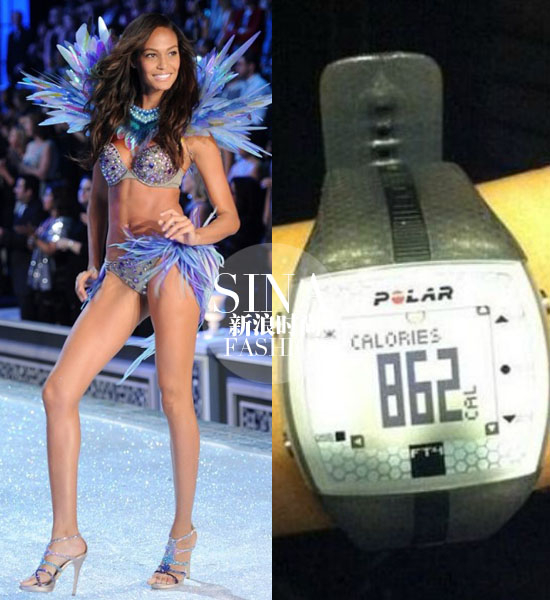 第一超模Joan Smalls的燃脂数据