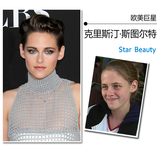 克里斯汀-斯图尔特