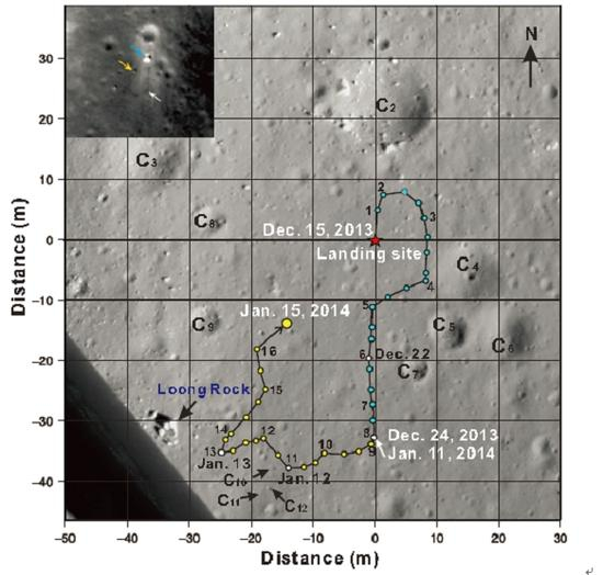 　　图1. 嫦娥三号着陆点及玉兔行走探测路线图(直径为450m的撞击坑位于着陆点西边约50米的位置，参见图2)