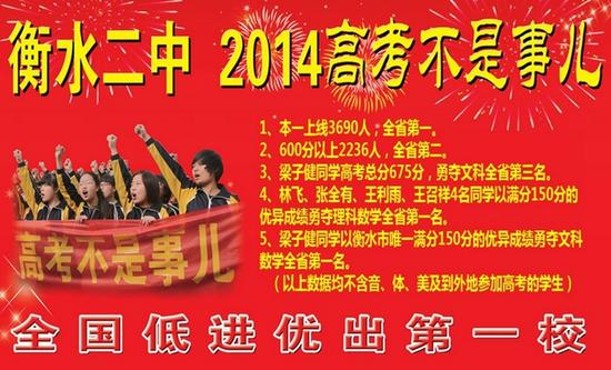 衡水二中官网发布的2014高考成绩单