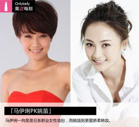 马伊琍PK姚笛