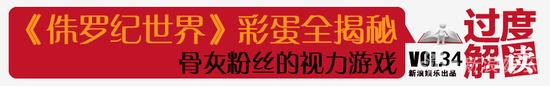 过度解读Vol.34《侏罗纪世界》彩蛋全揭秘
