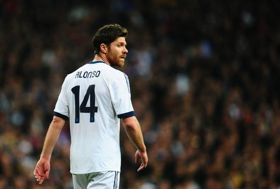 阿隆索离去对利物浦影响很大
