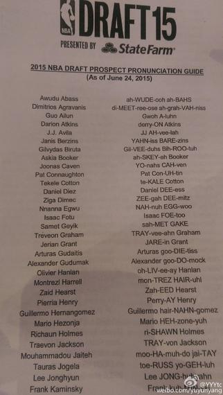 郭艾伦的名字出现在选秀名单中