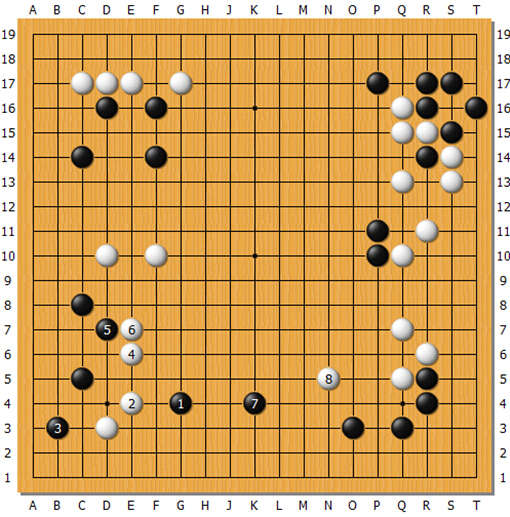 变化图20