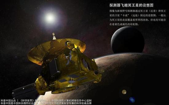 踏入宇宙神秘地带：冥王星，我们来了！_手机新浪网