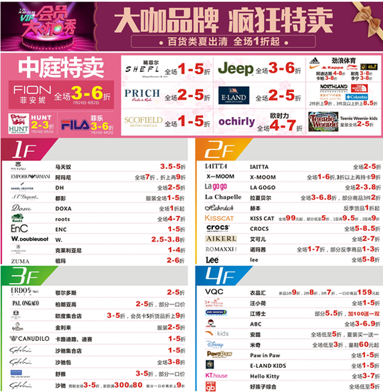7月新闻稿3628