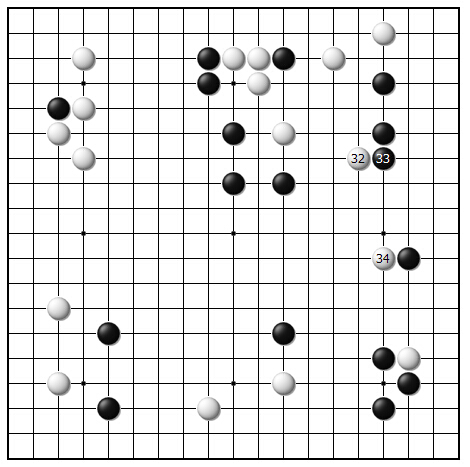 第十四谱（32—34）