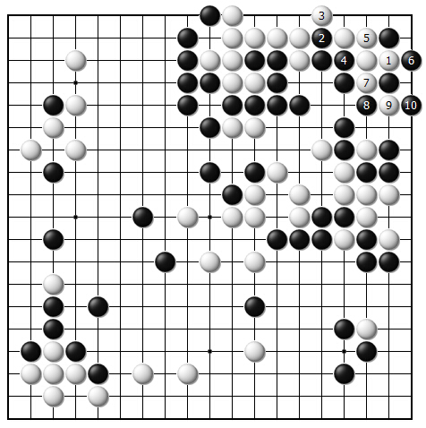 变化图35