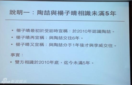 震惊小伙伴的PPT讲解