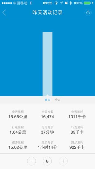 各项数据记录界面。