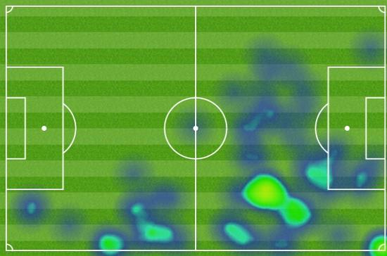 佩德罗前场后场无处不在，非常勤奋