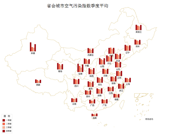 空气污染的季节性：一、四季度最严重，第三季度最轻