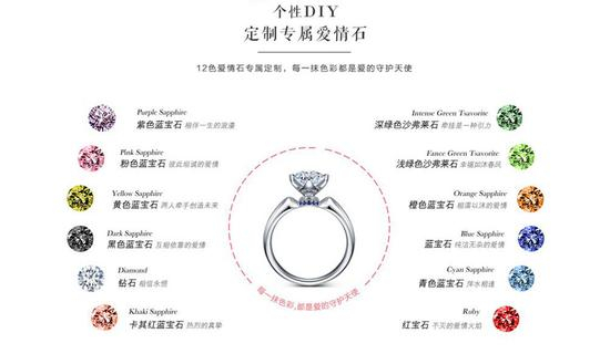 　北极光“爱之舞”系列铂金婚戒