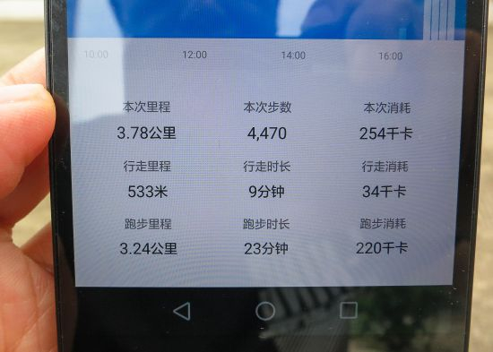 图14　　小米运动所显示[跑步]的数值