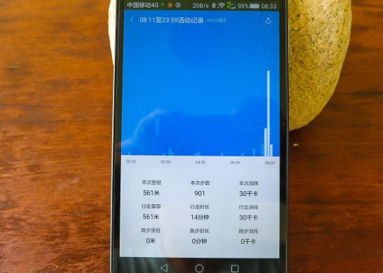图12　*米手环通过“*米运动”所读取[行走]的数值