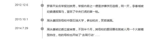 刘铁男、李春城、周永康落马经过