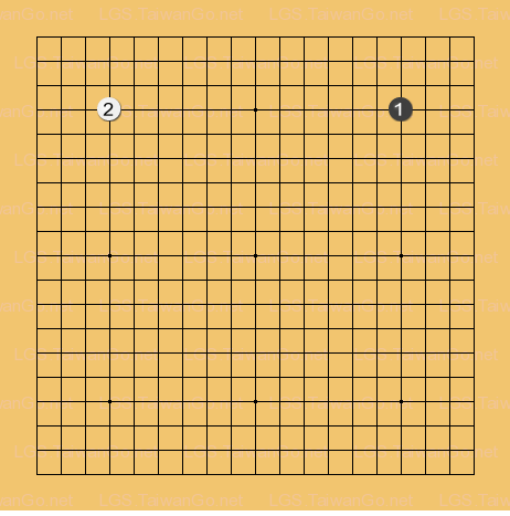 2手……