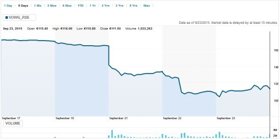 大众中国媒介关系负责人对集团事宜作出表态