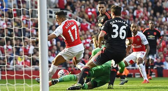 桑切斯脚后跟破门